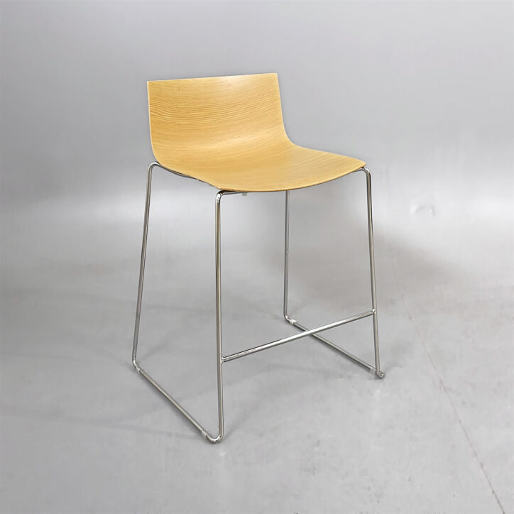 Galleribild #6 för Bargrupp Primo/Catifa