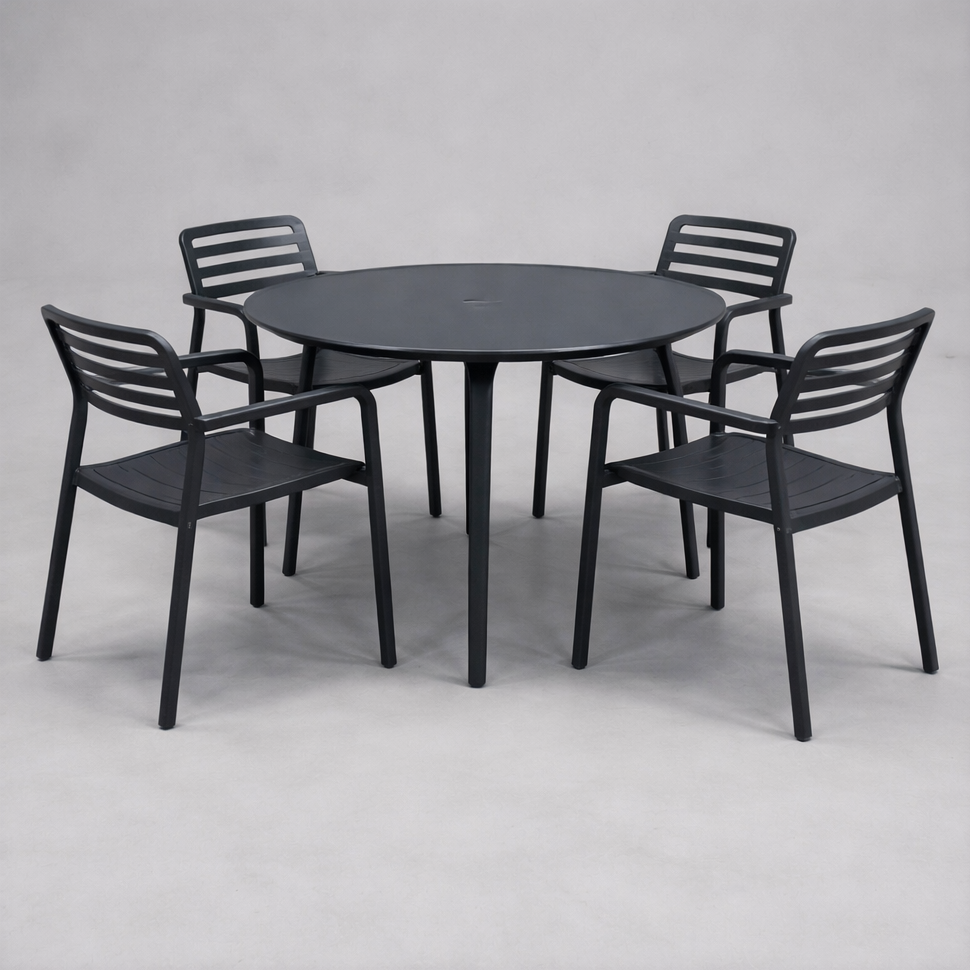 Cafégrupp First/Costa